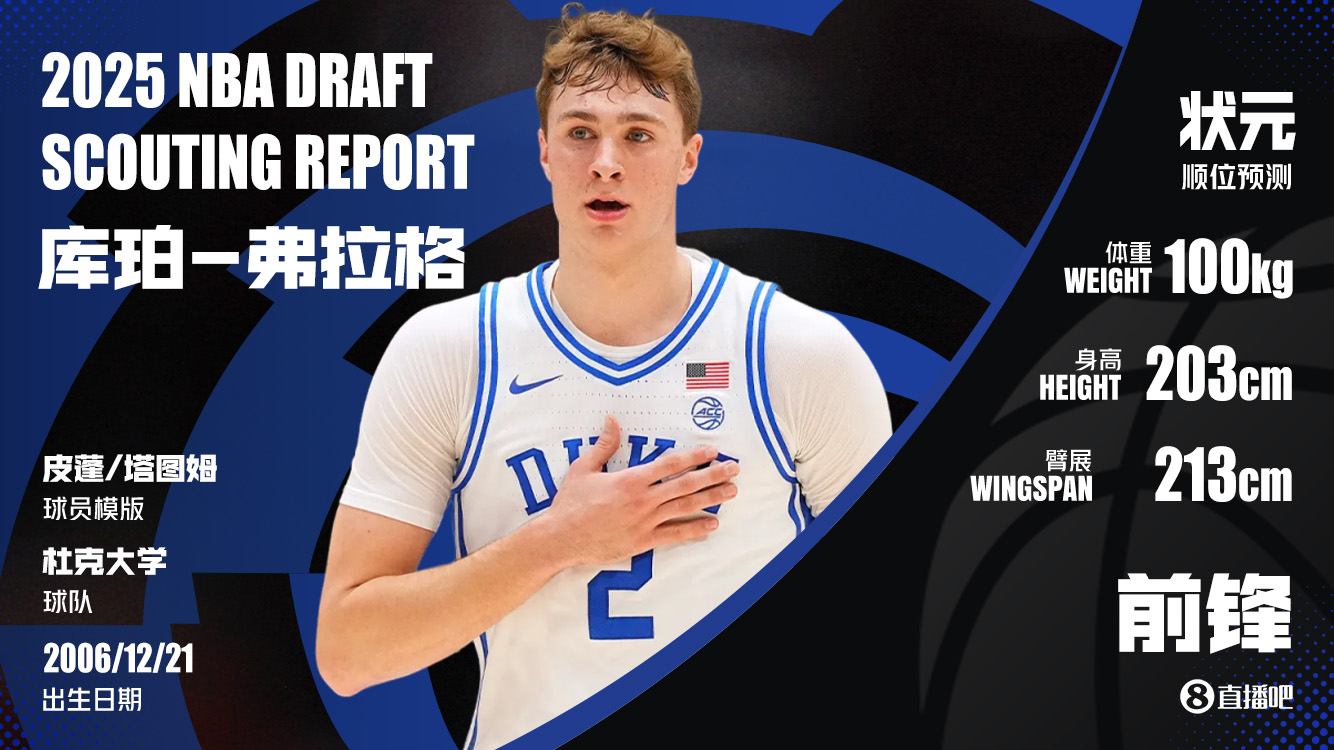 谈球吧体育app官网👀定了?Shams:弗拉格计划与独行侠私人会面 他将成独行侠状元